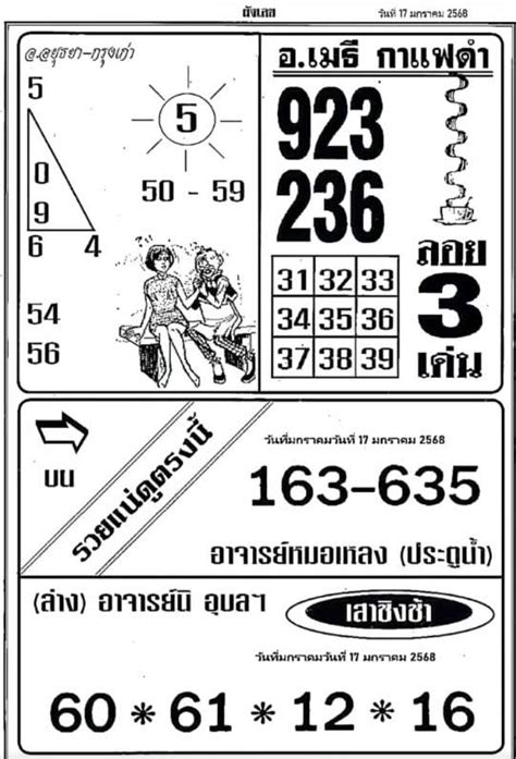 thailand lottery paper|thai lotto.